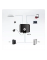 2 PORT USB Sharing Device - nr 32