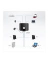 4 PORT USB Sharing Device - nr 28