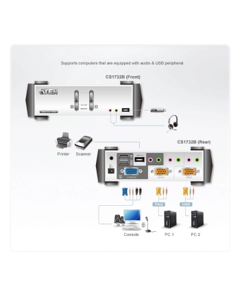 2 Port USB2.0 KVMP Switch with OSD. nr 2