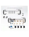 4 Port USB2.0 KVMP Switch with OSD. - nr 26