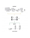 2 PORT DVI VIDEO SPLITTER W/23 - nr 15