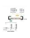 2 PORT DVI VIDEO SPLITTER W/23 - nr 33
