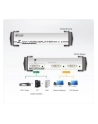 2 PORT DVI VIDEO SPLITTER W/23 - nr 37