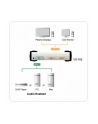 2 PORT DVI VIDEO SPLITTER W/23 - nr 3