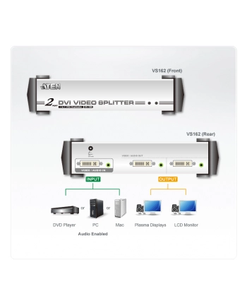 2 PORT DVI VIDEO SPLITTER W/23 nr 2