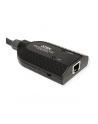 HDMI USB VIRTUAL MEDIA KVM ADAPTER CABLE WITH SMART CARD READER - nr 33