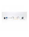 USB EXTENDER. - nr 40