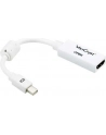 Mini DisplayPort(M) to HDMI(F) Cable - nr 22