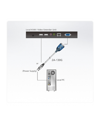 VGA EDID Emulator nr 2