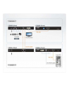 DVI KVM EXTENDER W/1.8M W/230V ADP. - nr 14