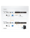 USB KVM EXTENDER W/1.8M W/230V ADP. - nr 18