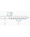 ATEN 8 PORT PS/2 USB KVMP SWITCH W/230V ADP. - nr 40