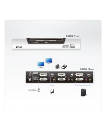 2-PORT USB 2.0 DVI DUAL VIEW KVMP SWITCH W/1.8M W/EU ADP