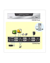 2-PORT USB 2.0 DVI DUAL VIEW KVMP SWITCH W/1.8M W/EU ADP - nr 13