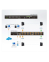 16 PORT PS/2-USB KVMP SWITCH ON THE NET - nr 25