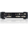 CUBIQ 2 PORT USB 2.0 DVI KVMP SWITCH - nr 39
