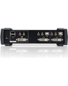 CUBIQ 2 PORT USB 2.0 DVI KVMP SWITCH - nr 42