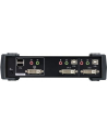 CUBIQ 2 PORT USB 2.0 DVI KVMP SWITCH - nr 14