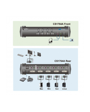 4 PORT USB2.0 DVI KVMP SWITCH W/1.8M W/2
