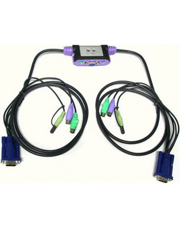 2 PORT KVM Switch with Audio. główny