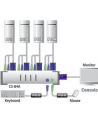 4 PORTS KVM MASTER VIEW W/1.2m - nr 16