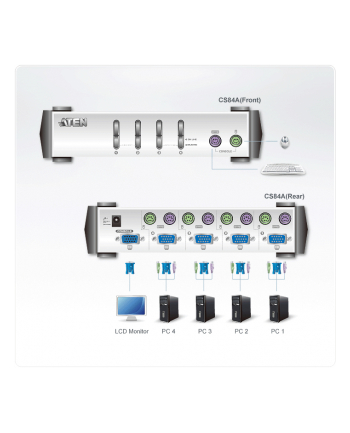 4 PORTS KVM MASTER VIEW W/1.2m