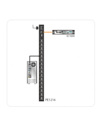 0U 16A 16 PORT ENERGY PDU 230V (TUV)