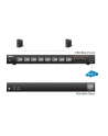 10A Per outlet Metered, 8 Outlet SW PDU - nr 35