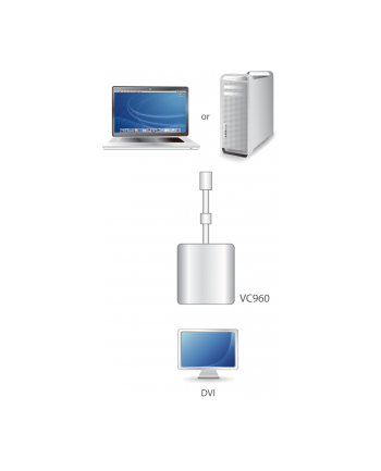 Mini DisplayPort(M) to DVI-D(F) Cable