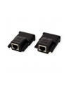MINI CAT5 DVI EXTENDER. - nr 14