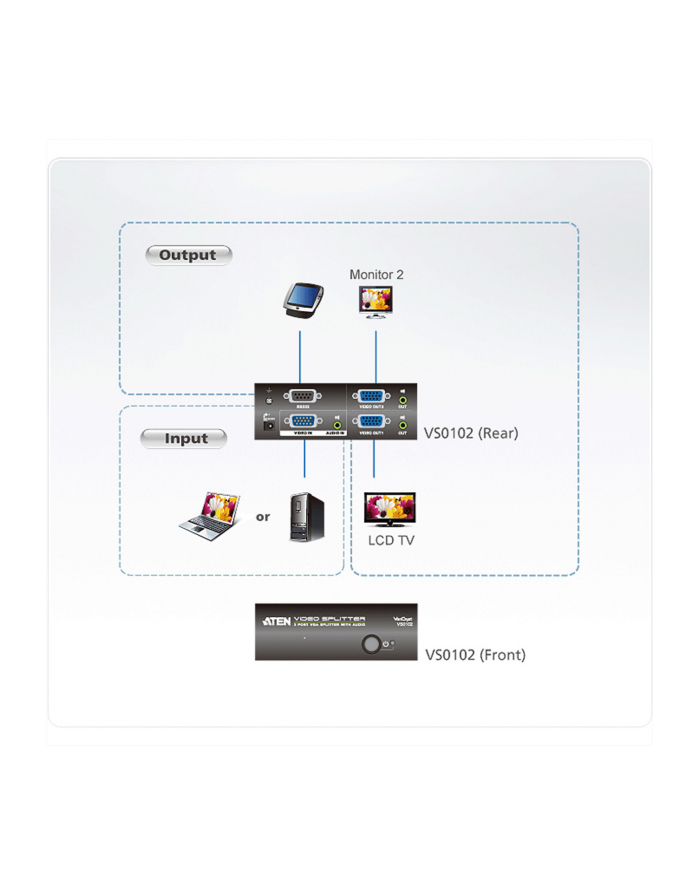 2PORT VGA Splitter with Audio W/EU ADP główny