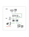 VIDEO MATRIX 2 INPUTS 2 OUTPUT - nr 2