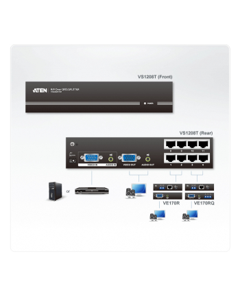 8 PORT A/V OVER CAT5 SPLITTER