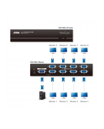 8 PORT VIDEO SPLITTER W/230V ADP. nr 1