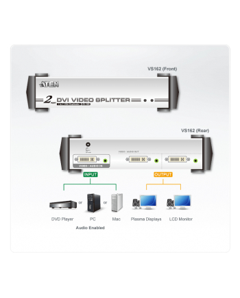 2 PORT DVI VIDEO SPLITTER W/23