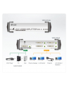 4 PORT DVI VIDEO SPLITTER W/23 - nr 15