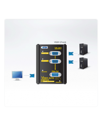 2 PORT VIDEO SWITCH W/230V nr 1
