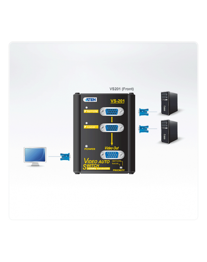 2 PORT VIDEO SWITCH W/230V główny