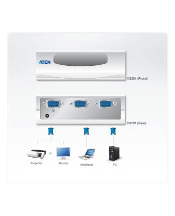 2 PORT VIDEO SWITCH W/230V ADP.