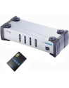 4 PORT DVI VIDEO SWITCH W/23 - nr 17