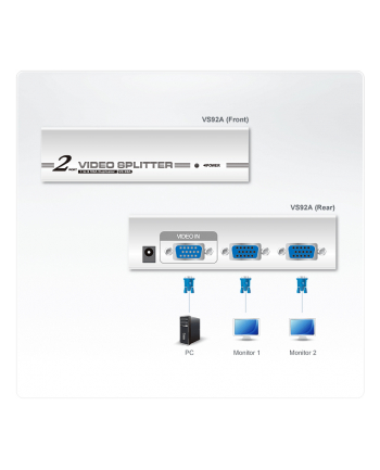 2 PORT VIDEO SPLITTER W/230V ADP.