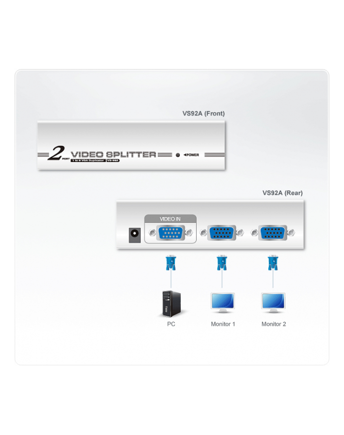 2 PORT VIDEO SPLITTER W/230V ADP. główny