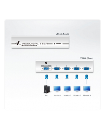 4-Port Video Splitter W/230V ADP.