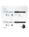 USB KVM EXTENDER W/1.8M W/230V ADP. - nr 3