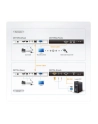 USB KVM EXTENDER W/1.8M W/230V ADP. - nr 46