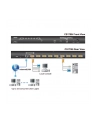 ATEN 8 PORT PS/2-USB KVMP SWITCH ON THE NET - nr 58
