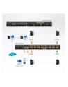 16 PORT PS/2-USB KVMP SWITCH ON THE NET - nr 18