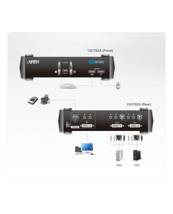 CUBIQ 2 PORT USB 2.0 DVI KVMP SWITCH nr 1