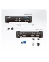 CUBIQ 2 PORT USB 2.0 DVI KVMP SWITCH - nr 15
