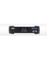 CUBIQ 2 PORT USB 2.0 DVI KVMP SWITCH - nr 17